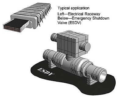 Juruflex-J120 - Jet Fire Jacket System