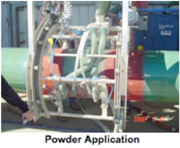 Field Joint Coatings